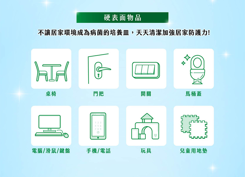 毛寶葳香清潔病毒抗菌水噴霧