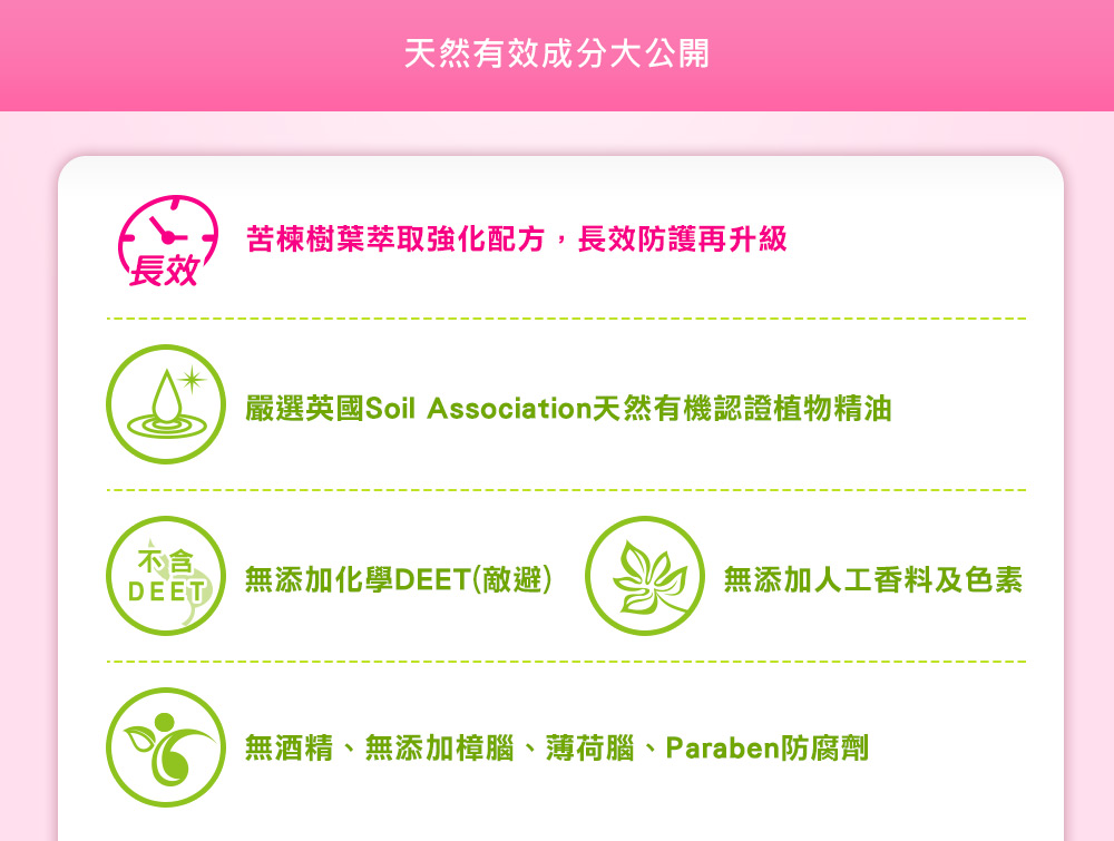 小鹿山丘有機棈油長效EX防蚊液-小黑蚊強化版