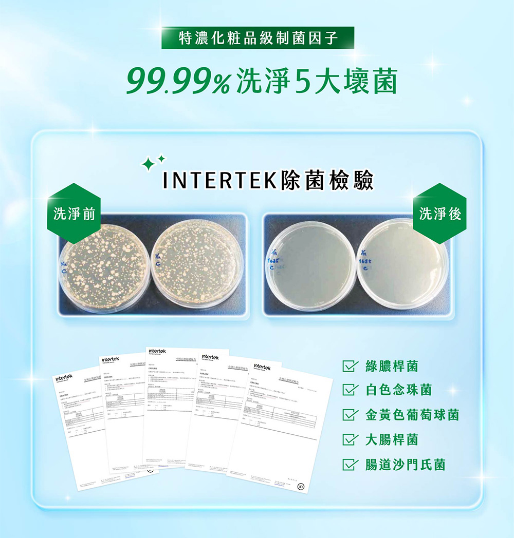 毛寶葳香清潔病毒抗菌水噴霧