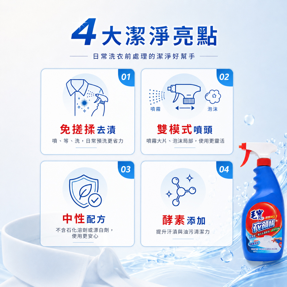 毛寶衣領精