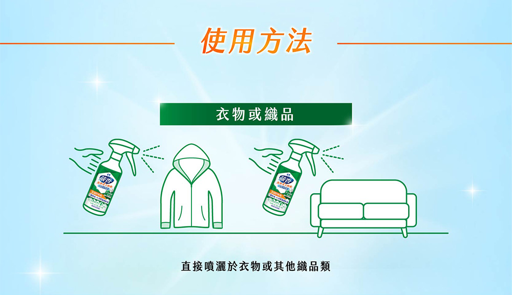 毛寶葳香清潔病毒抗菌水噴霧