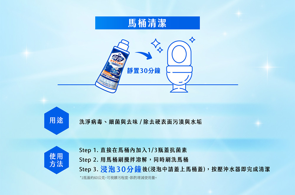 毛寶葳香魔法去污洗淨病毒抗菌素500g