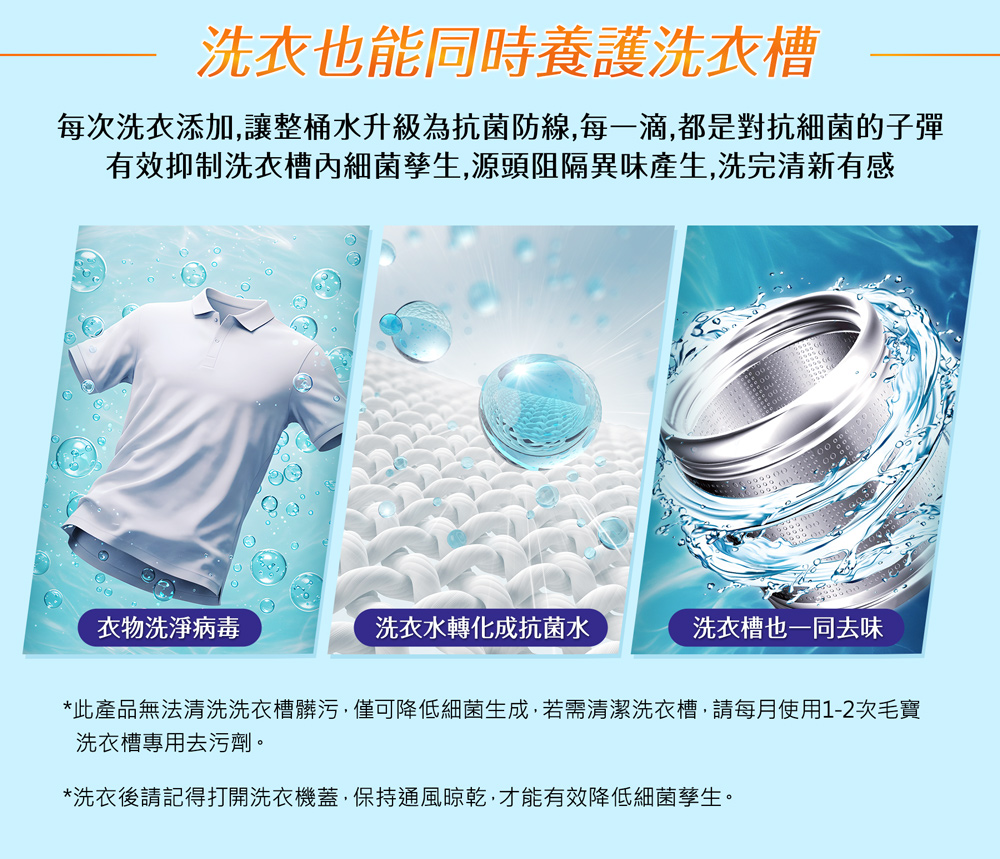 毛寶葳香洗淨4大病毒-衣物抗菌水1050g