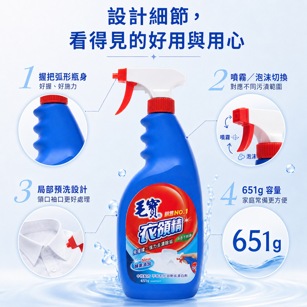 毛寶衣領精