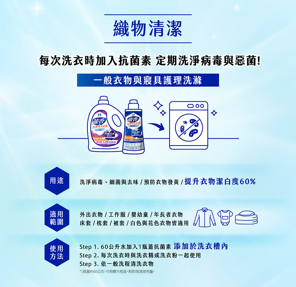 毛寶葳香魔法去污洗淨病毒抗菌素500g