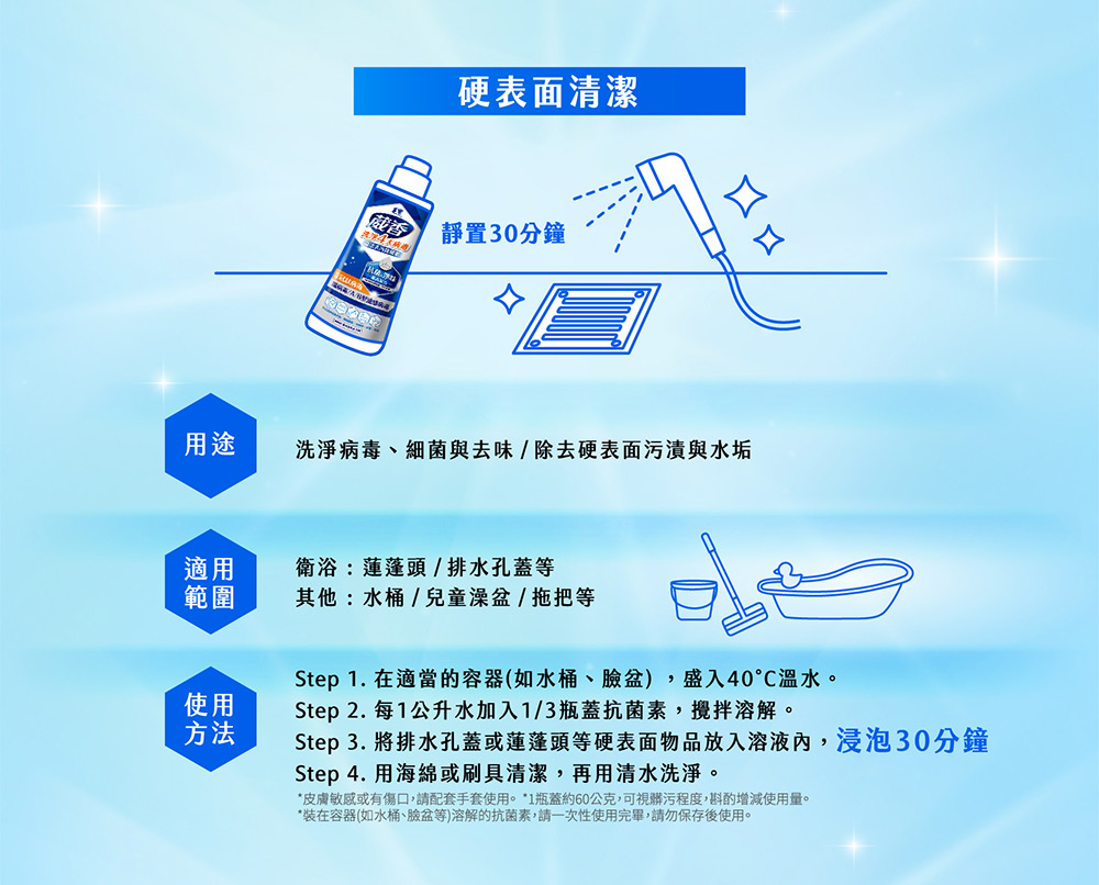 毛寶葳香魔法去污洗淨病毒抗菌素500g