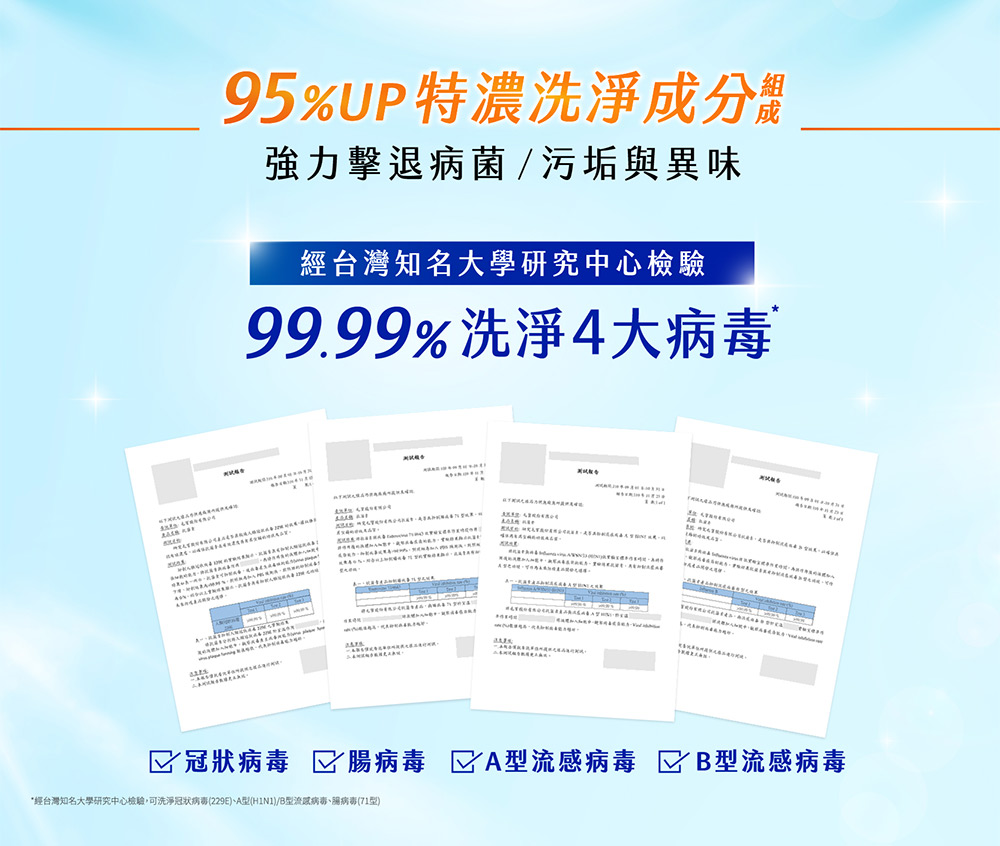 毛寶葳香魔法去污洗淨病毒抗菌素500g