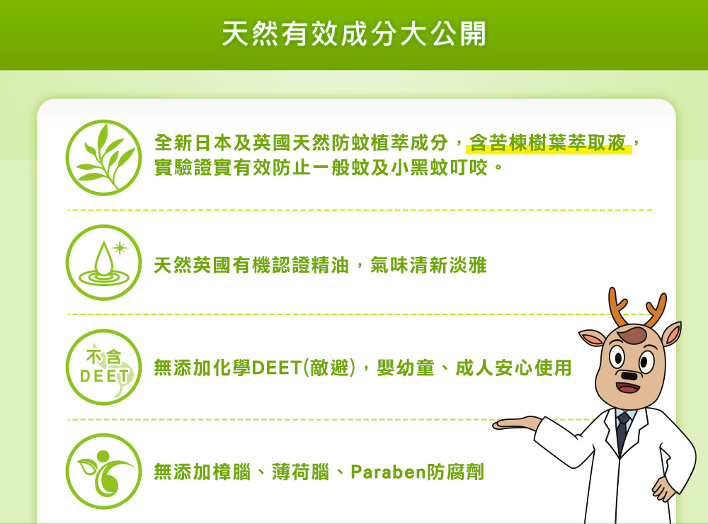 小鹿山丘有機精油雙效驅蚊貼片