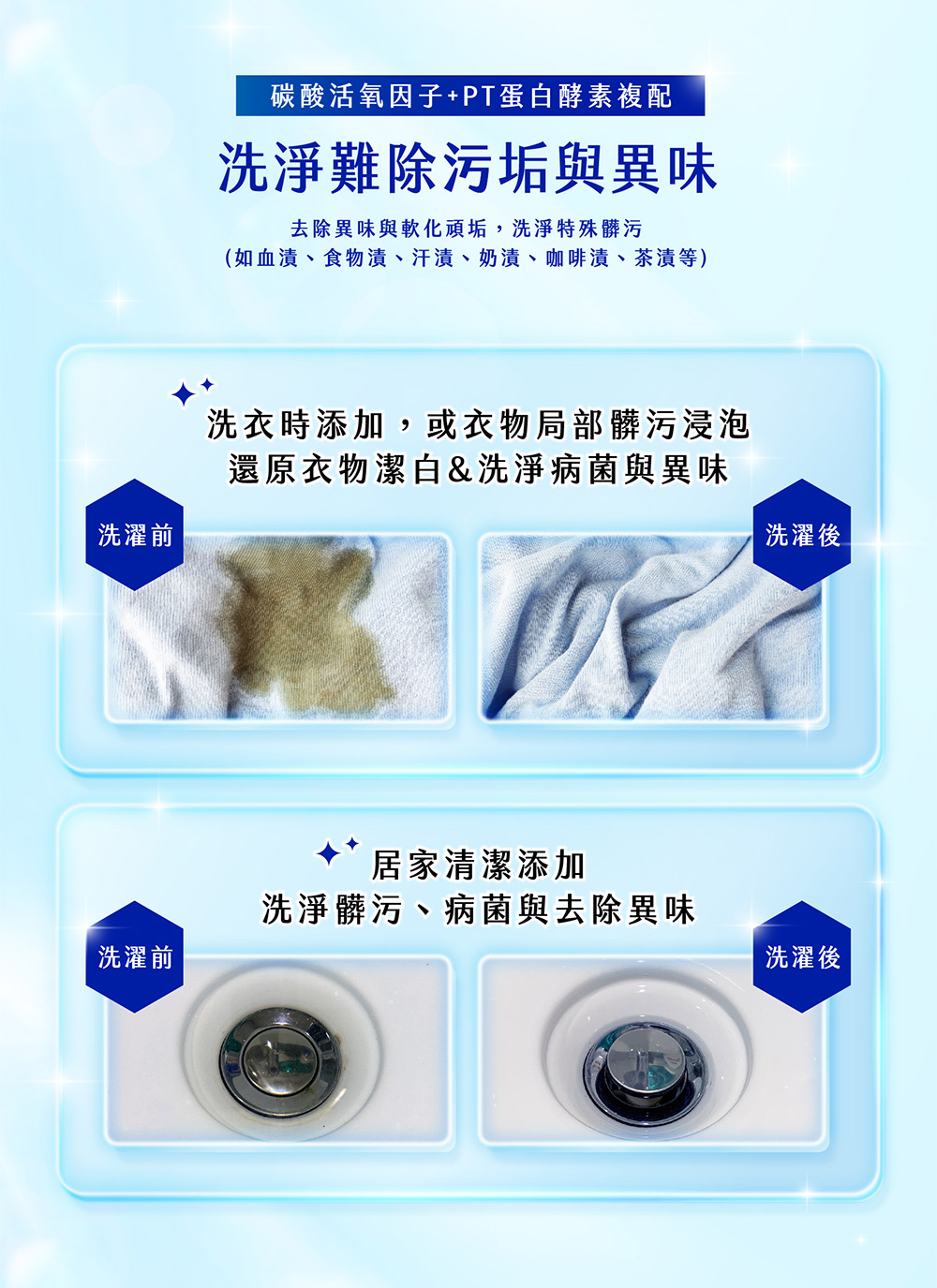 毛寶葳香魔法去污洗淨病毒抗菌素500g