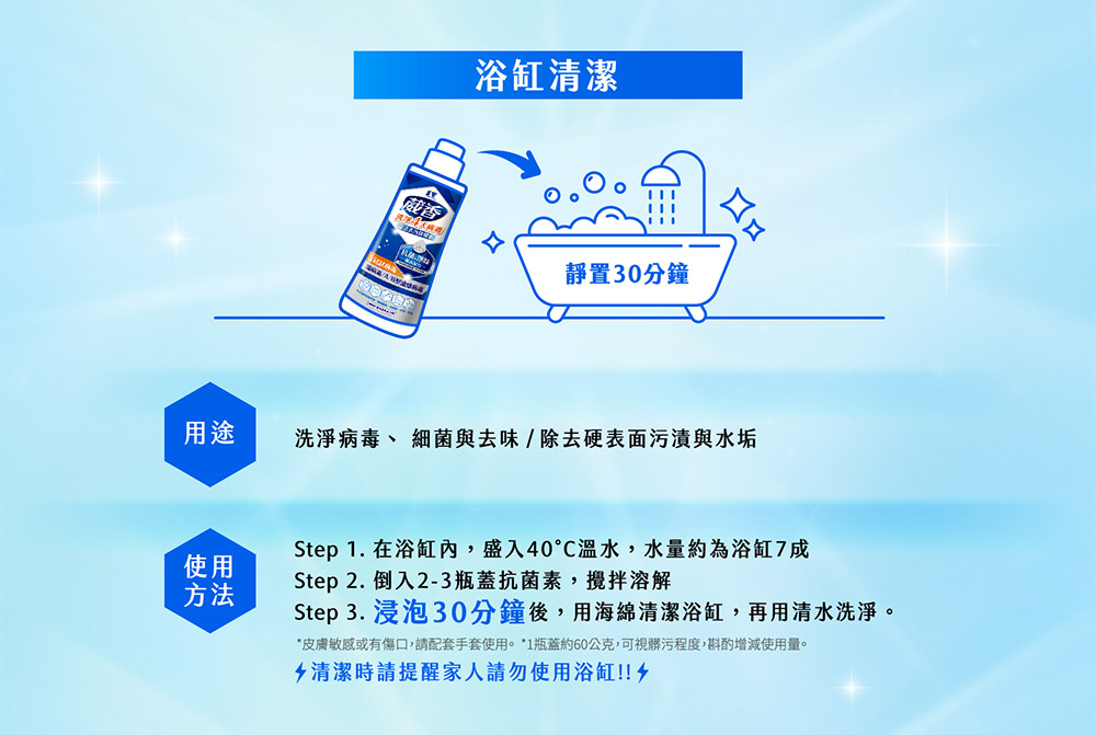 毛寶葳香魔法去污洗淨病毒抗菌素500g