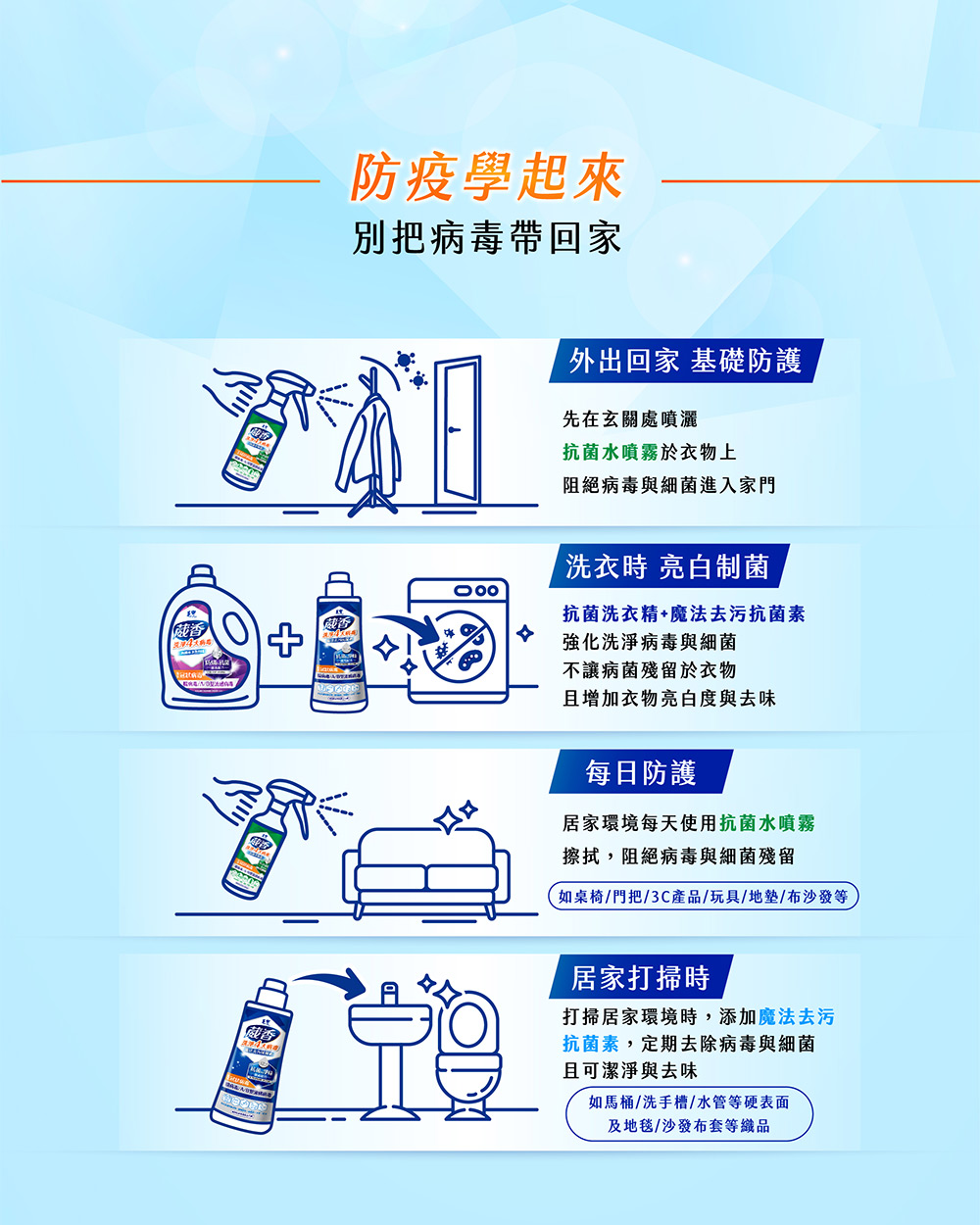 毛寶葳香清潔病毒抗菌水噴霧