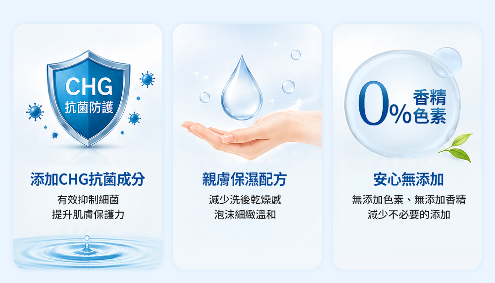 毛寶S抗菌洗手乳-無香精4kg
