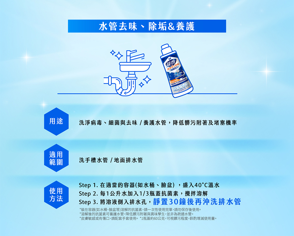 毛寶葳香魔法去污洗淨病毒抗菌素500g