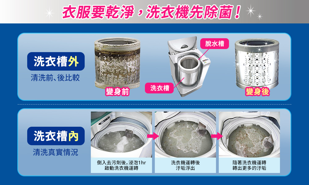 毛寶兔洗衣槽去污劑250g