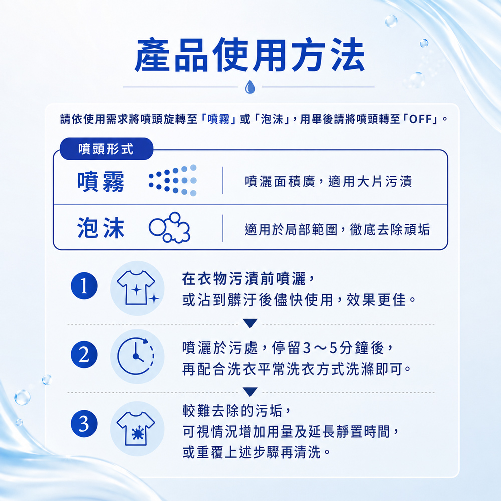 毛寶衣領精
