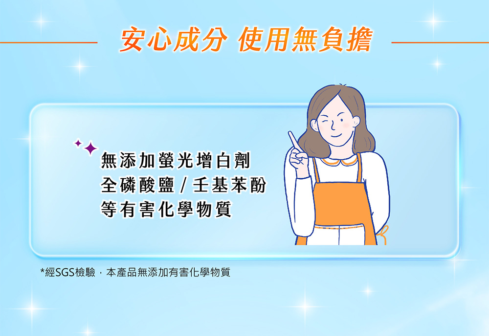 毛寶葳香洗淨4大病毒-衣物抗菌水1050g