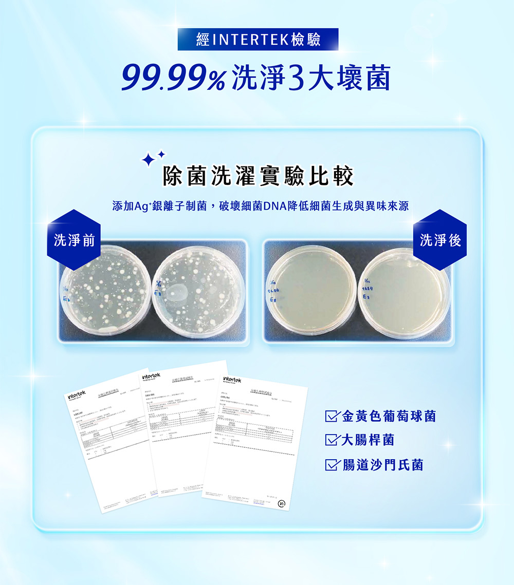 毛寶葳香魔法去污洗淨病毒抗菌素500g