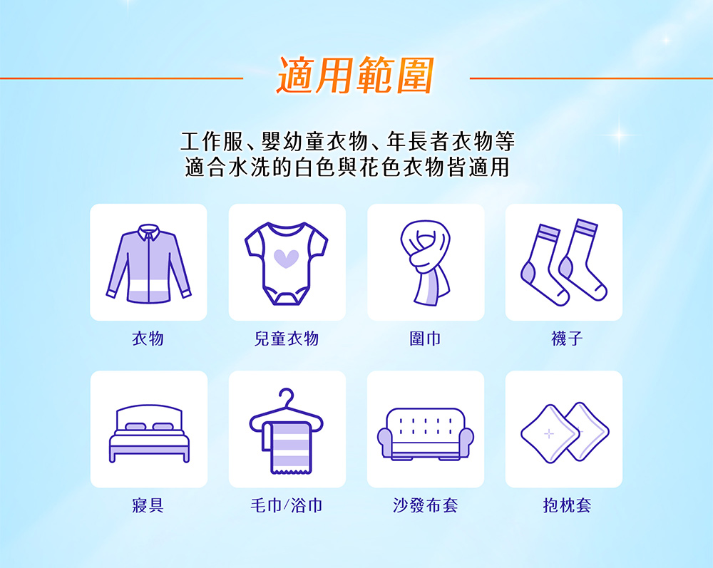 毛寶葳香洗淨4大病毒-衣物抗菌水1050g