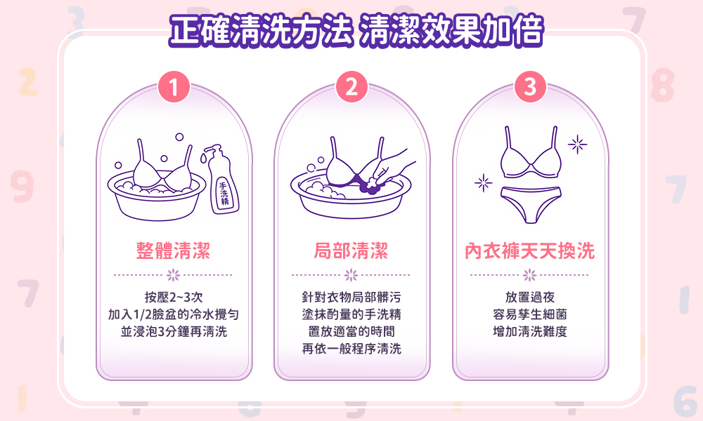 <毛寶 x SOU ‧ SOU>【毛寶】貼身衣物手洗精1000g