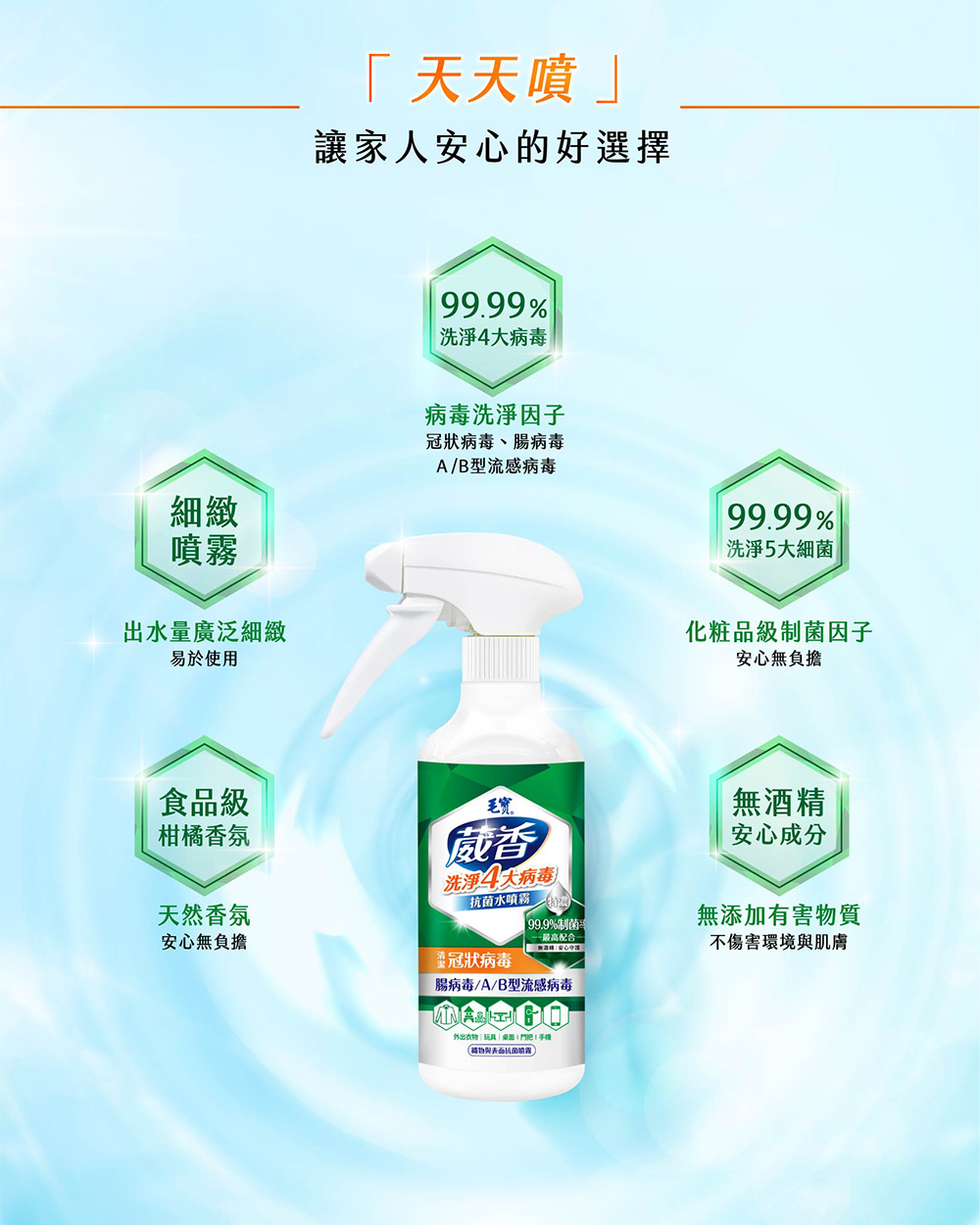 毛寶葳香清潔病毒抗菌水噴霧