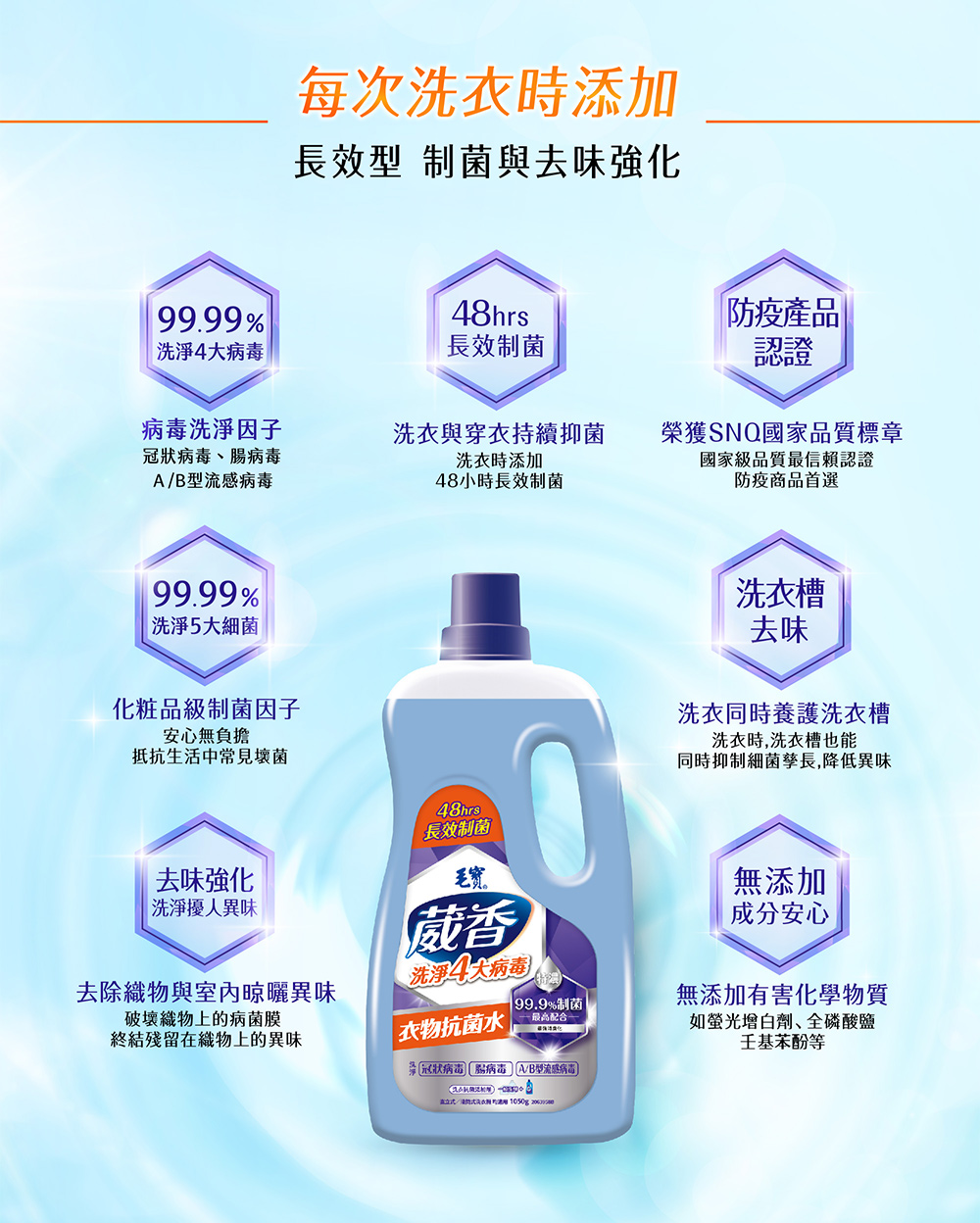 毛寶葳香洗淨4大病毒-衣物抗菌水1050g